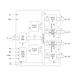 MSM82C55A-2VJS Datasheet